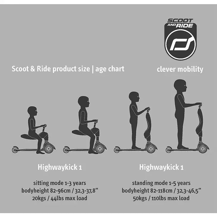 Scoot and Ride Highwaykick 1-STEEL