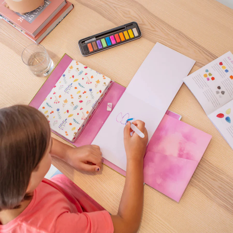 Watercolour-How To Paint